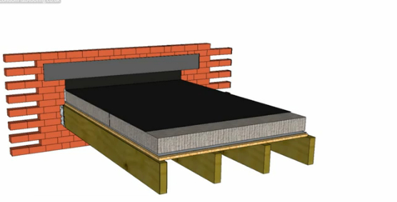 Warm Flat Roof Construction Explained London Flat Roofing Warm Flat Roof Construction Explained London Flat Roofing