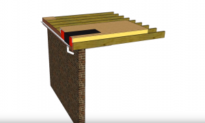Thermal Bridging Insulated Roof