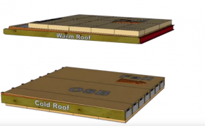Warm Roof or Cold Roof