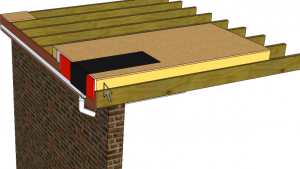Warm Roof and Insulation Between Joists